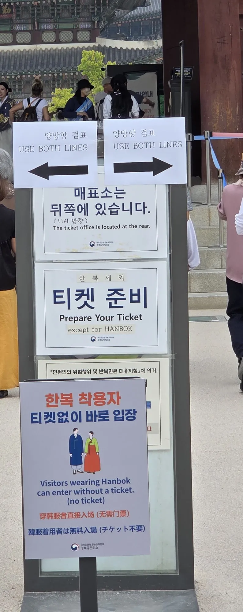 A signboard at the Gyeongbokgung checkpoint reading Prepare Your Ticket, except for HANBOK, and below it Visitors wearing Hanbok can enter without a ticket, with a note that the ticket office is at the rear
